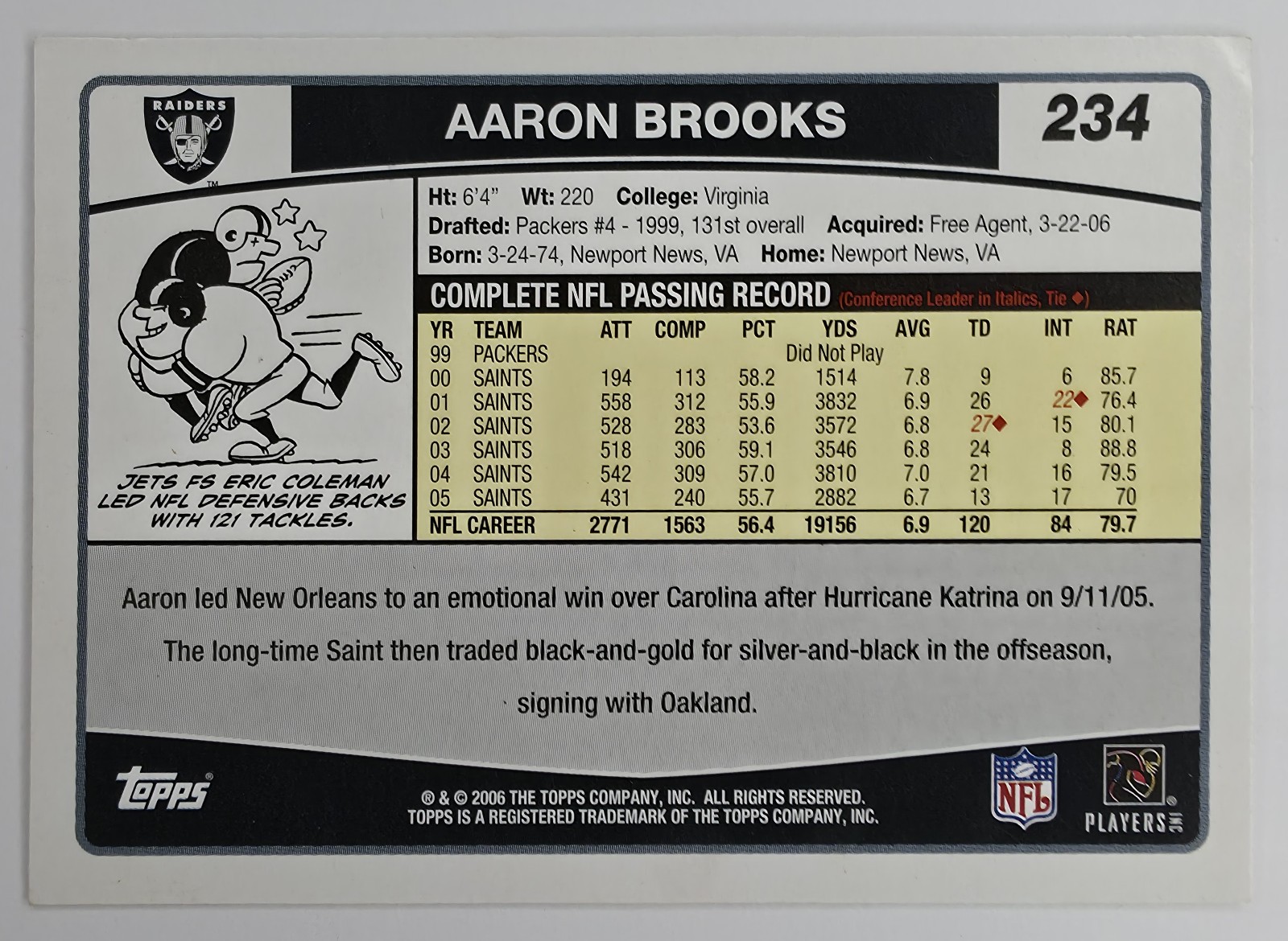Aaron Brooks back