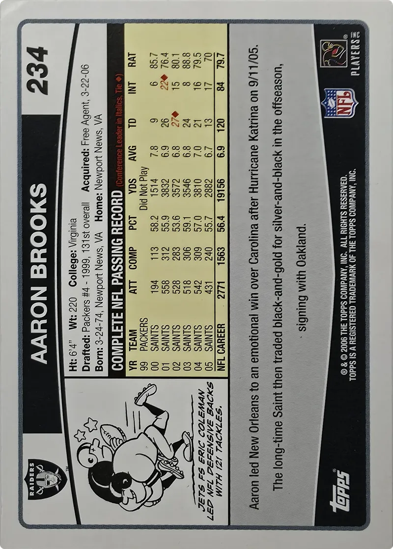 2006 Topps Aaron Brooks #234, back
