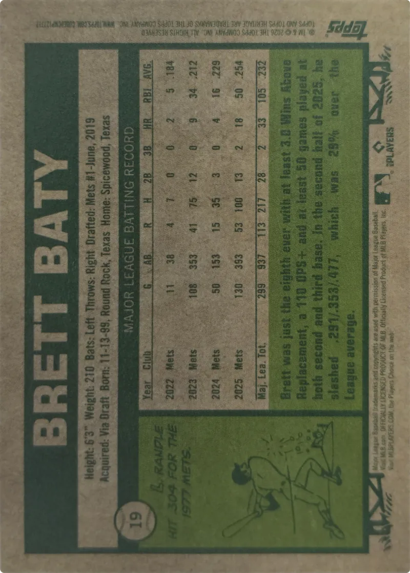 2026 Topps Heritage Brett Baty #19 New York Mets, back