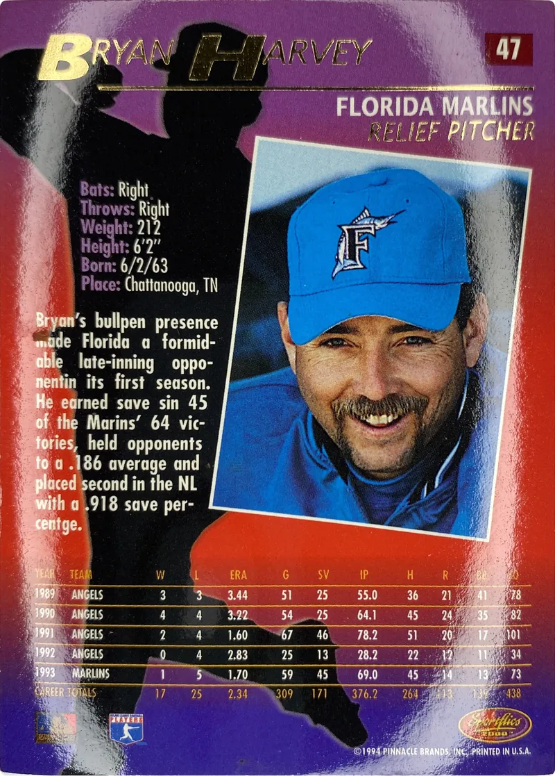 Bryan Harvey #47, back