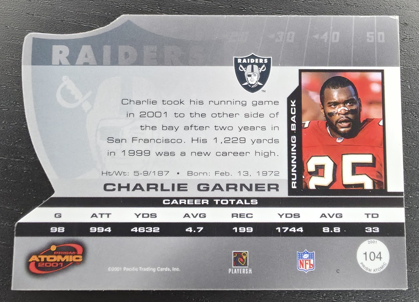 Charlie Garner back