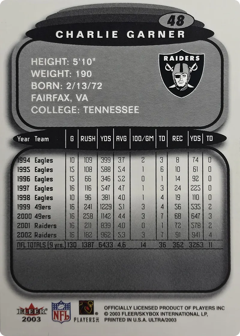 2003 Fleer Ultra Charlie Garner #48, back