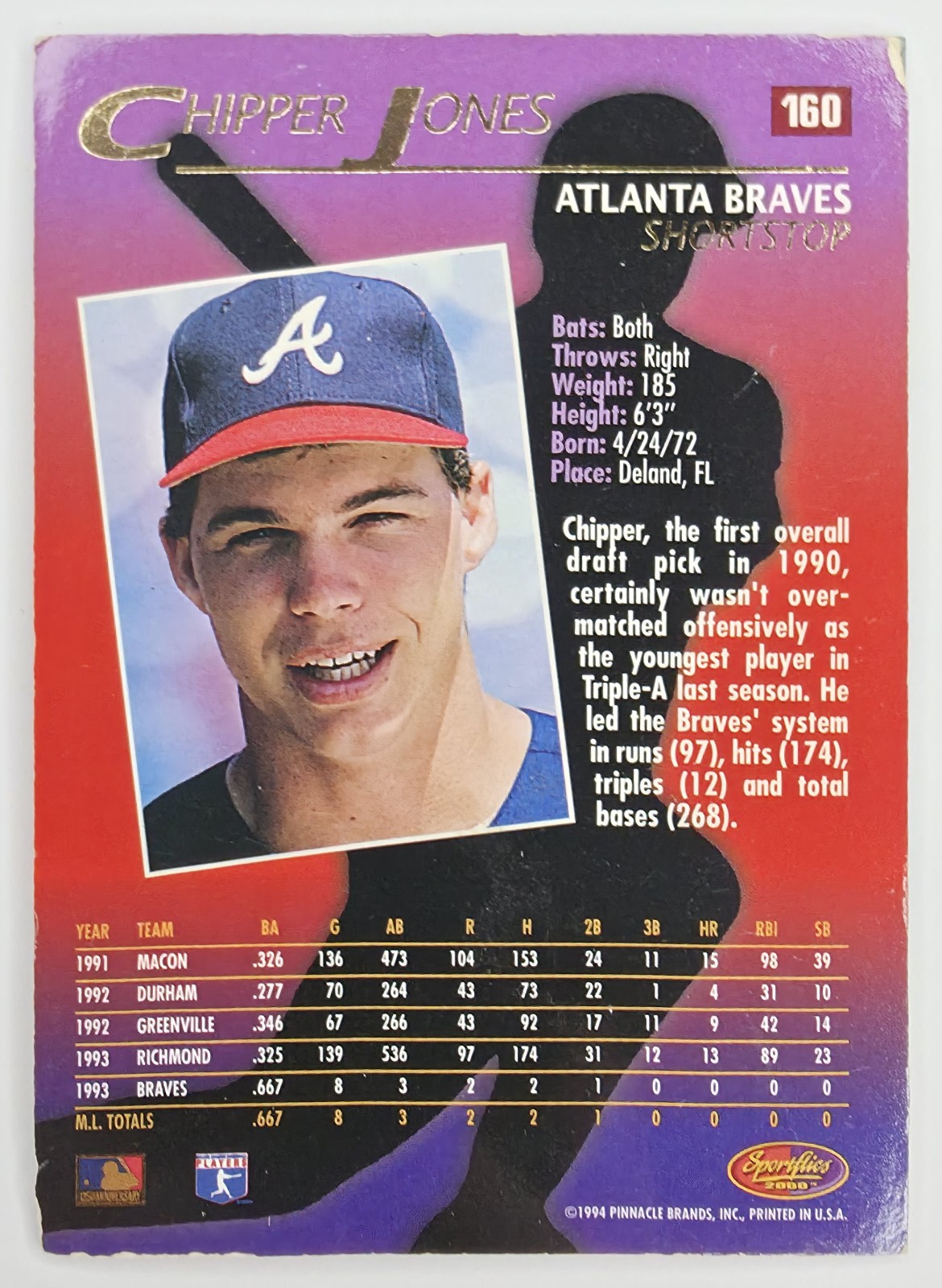 1994 Sportflics 2000 Chipper Jones #160 Atlanta Braves Rookie back