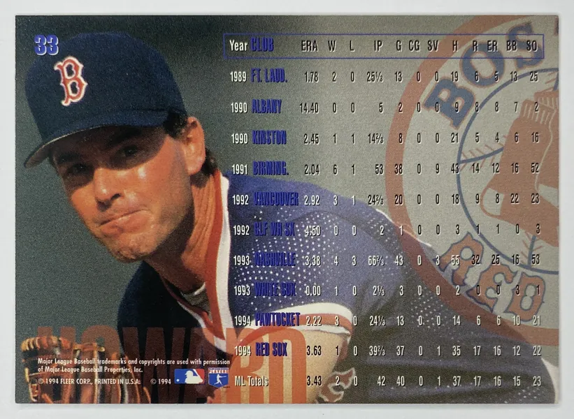1995 Fleer Chris Howard #33 Boston Red Sox back