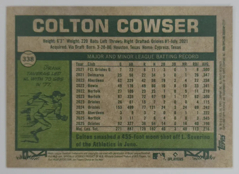 2026 Topps Heritage Colton Cowser #338 Baltimore Orioles back