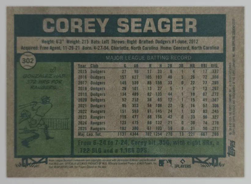 2026 Topps Heritage Corey Seager #302 Texas Rangers back