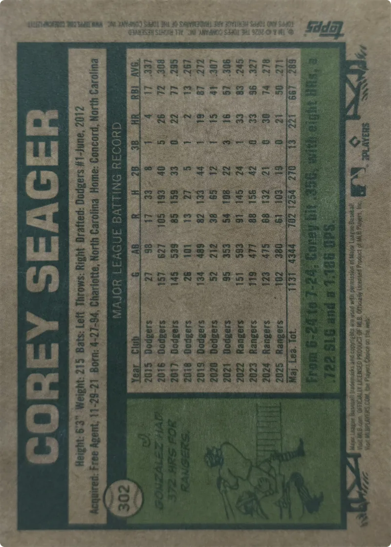 2026 Topps Heritage Corey Seager #302 Texas Rangers, back