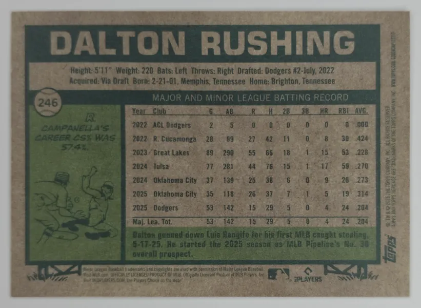 2026 Topps Heritage Dalton Rushing #246 Los Angeles Dodgers back