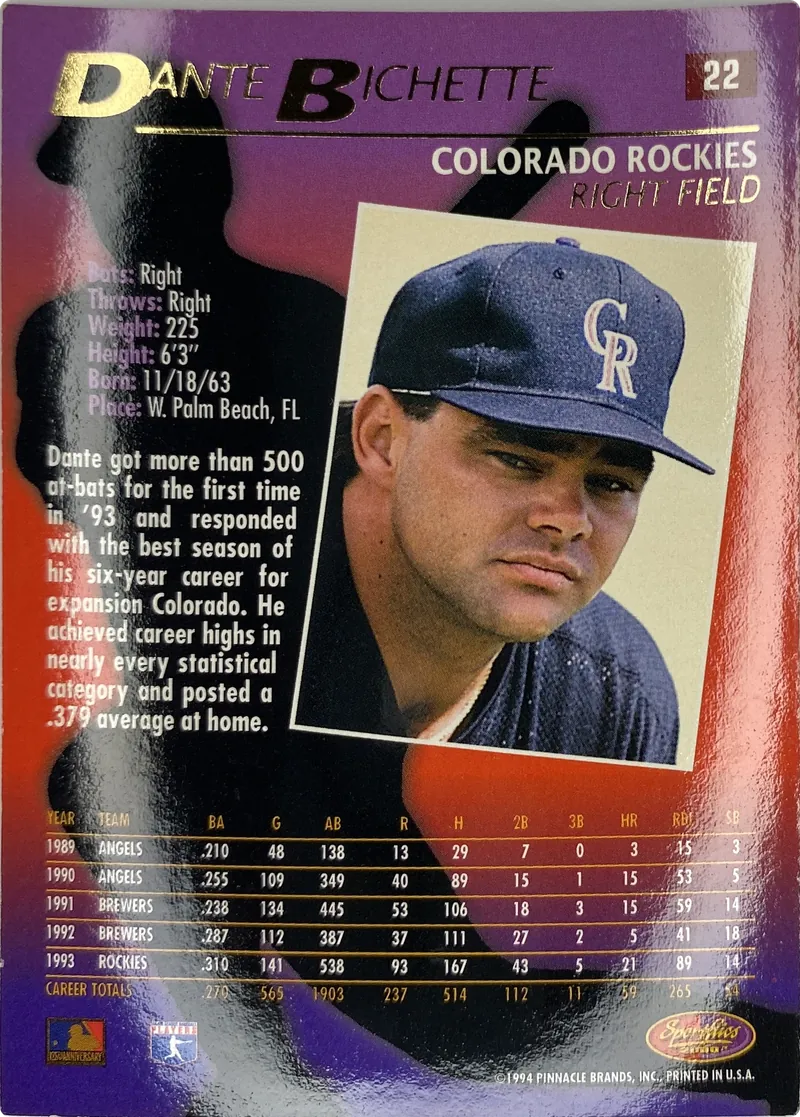 Dante Bichette #22, back