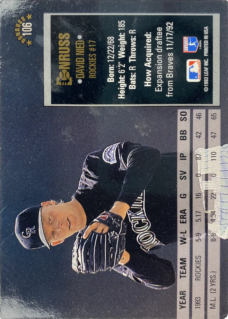David Nied #106, back