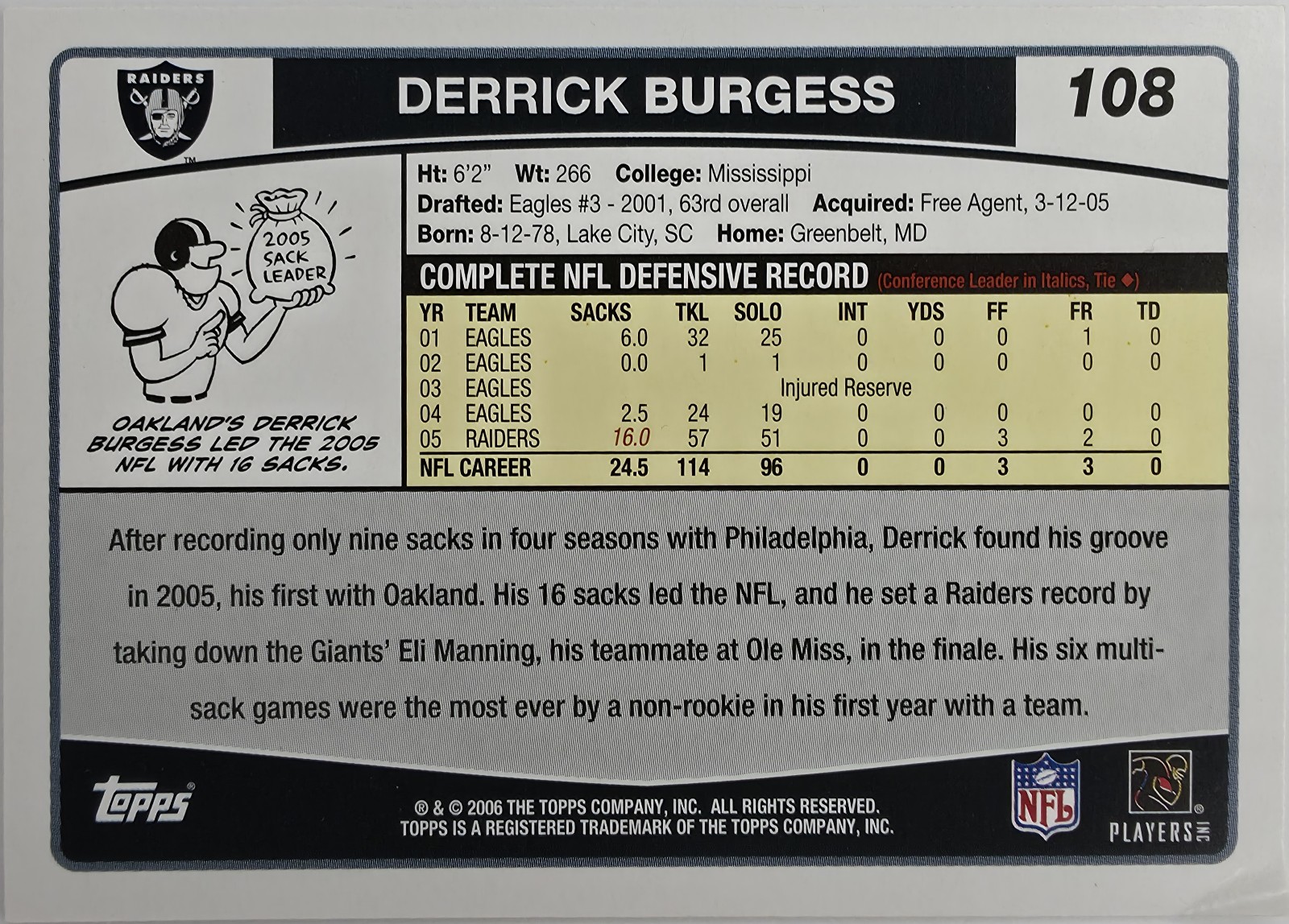 Derrick Burgess back