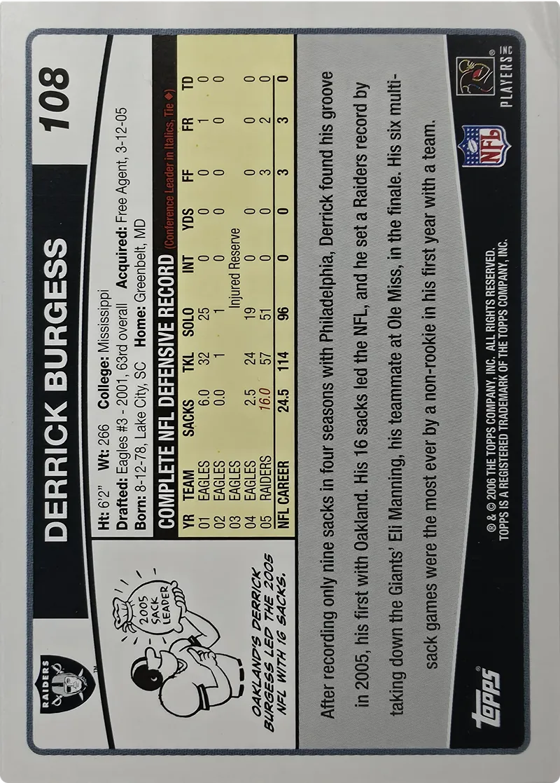 2006 Topps Derrick Burgess #108, back
