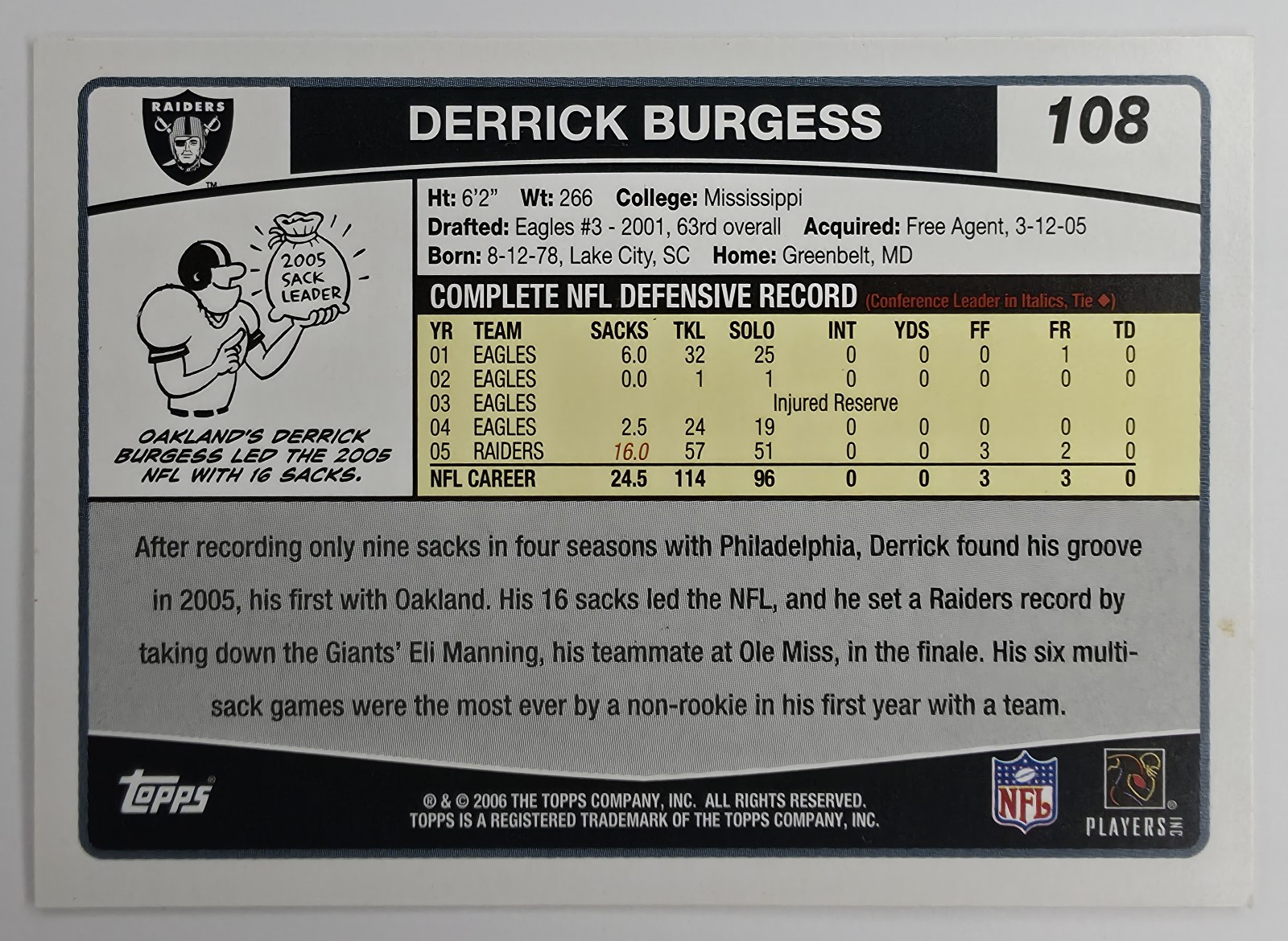 Derrick Burgess back