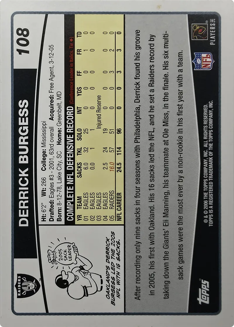 2006 Topps Derrick Burgess #108, back