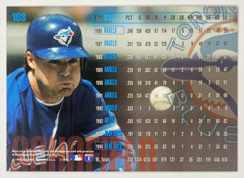 1995 Fleer Dick Schofield #103 Toronto Blue Jays back