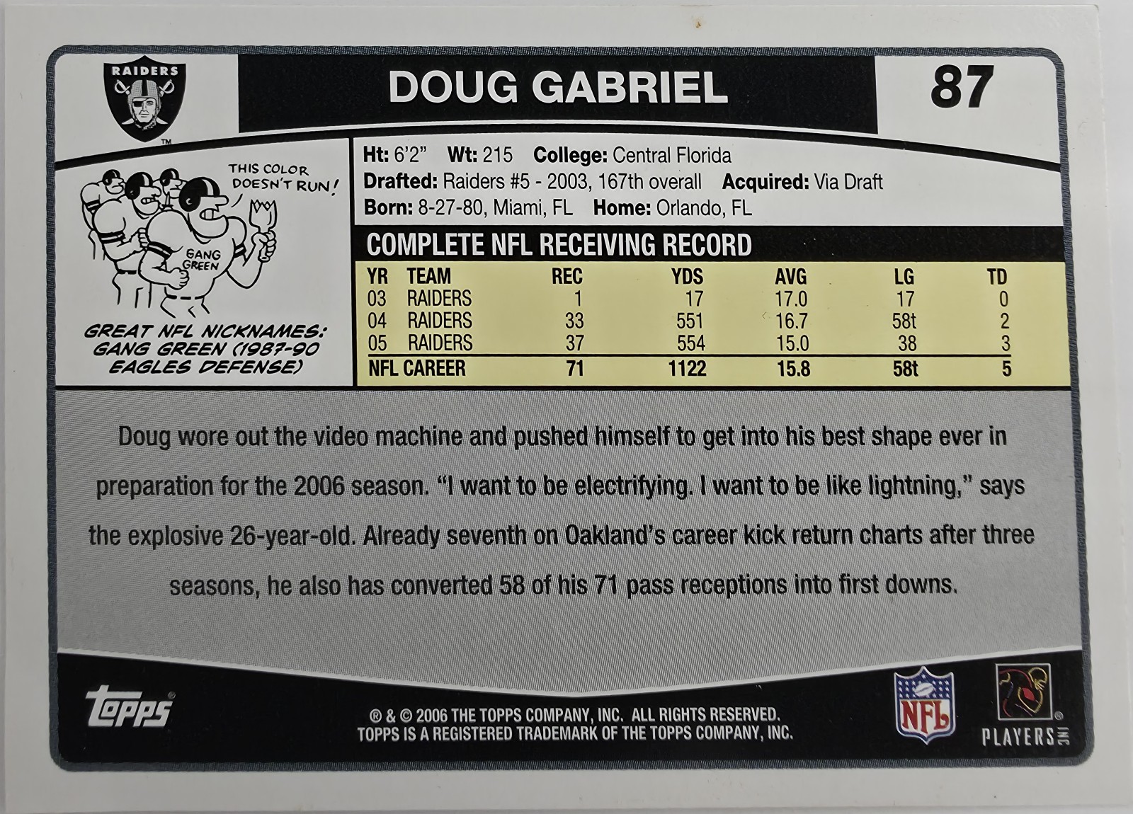 Doug Gabriel back