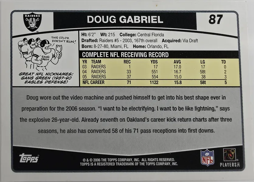 Doug Gabriel back