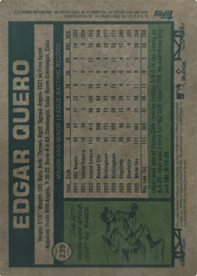 2026 Topps Heritage Edgar Quero #239 Chicago White Sox, back