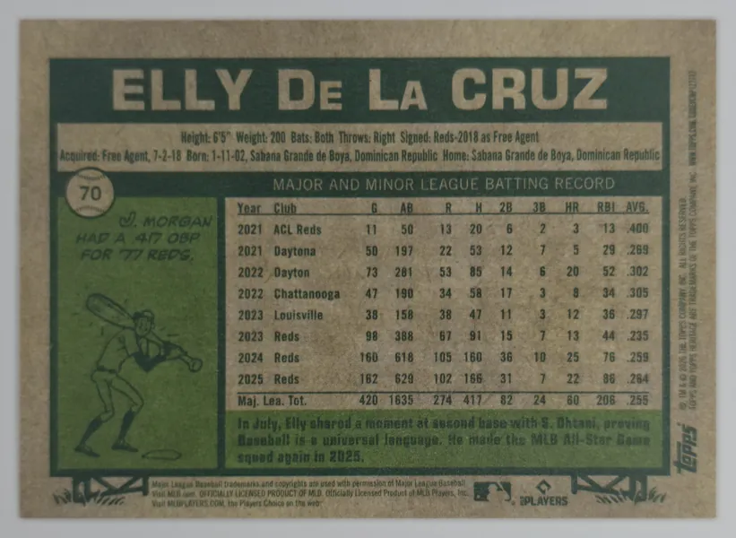 2026 Topps Heritage Elly De La Cruz #70 Cincinnati Reds back