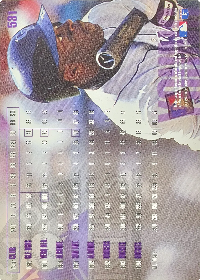 1995 Fleer Eric Young #531 Colorado Rockies, back