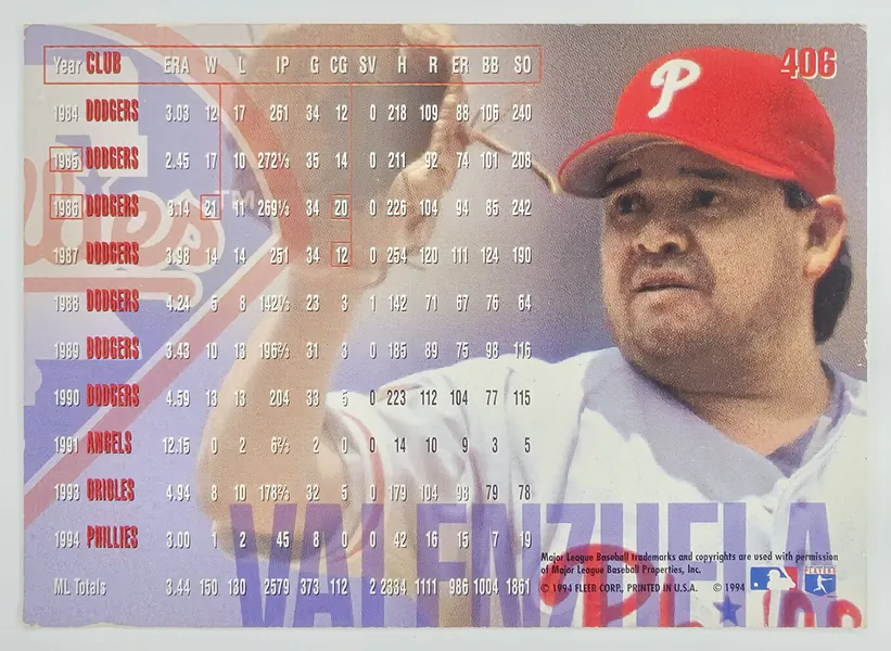 1995 Fleer Fernando Valenzuela #406 Philadelphia Phillies back