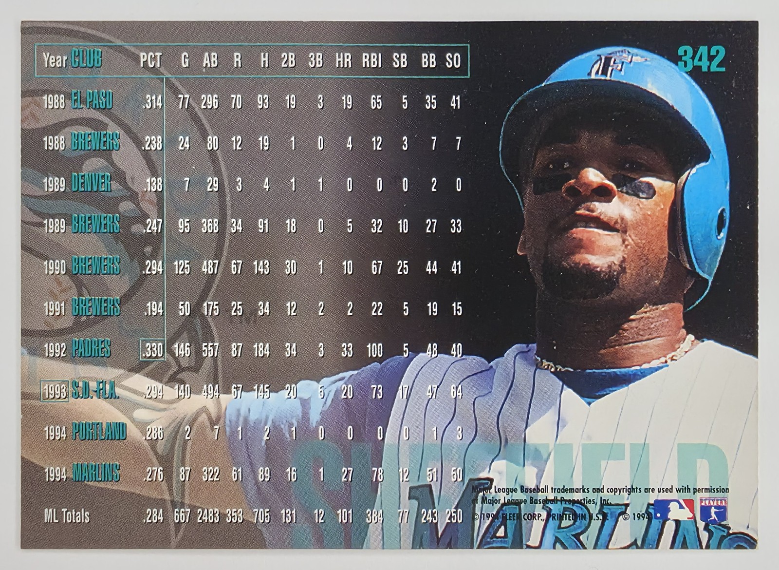 Gary Sheffield back