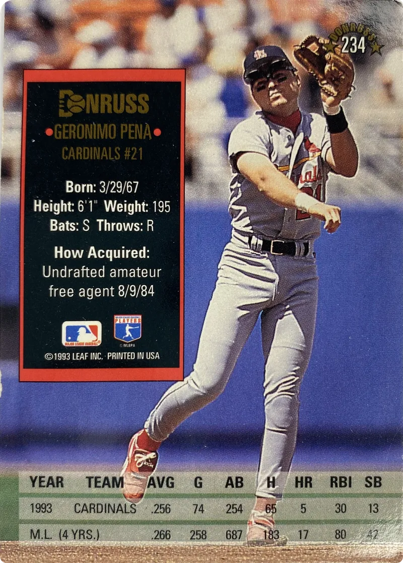 Geronimo Pena #234, back