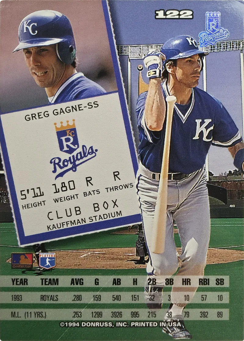 1994 Leaf Greg Gagne #122 Kansas City Royals, back