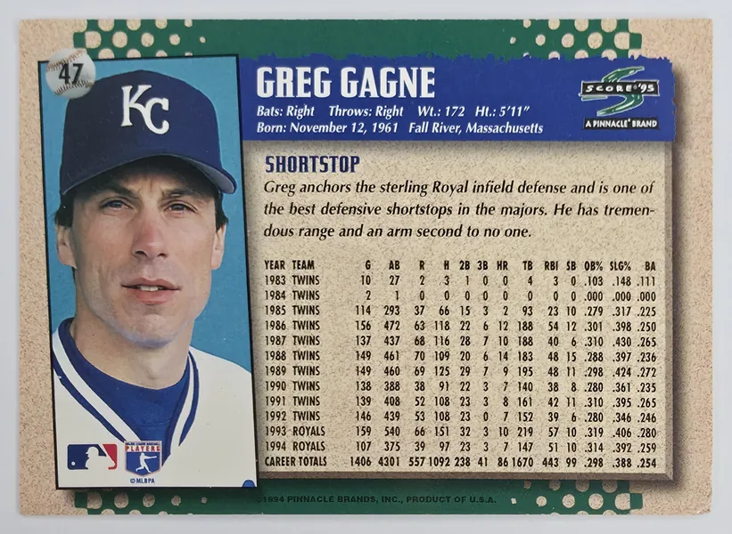 1995 Score Greg Gagne #47 Kansas City Royals back
