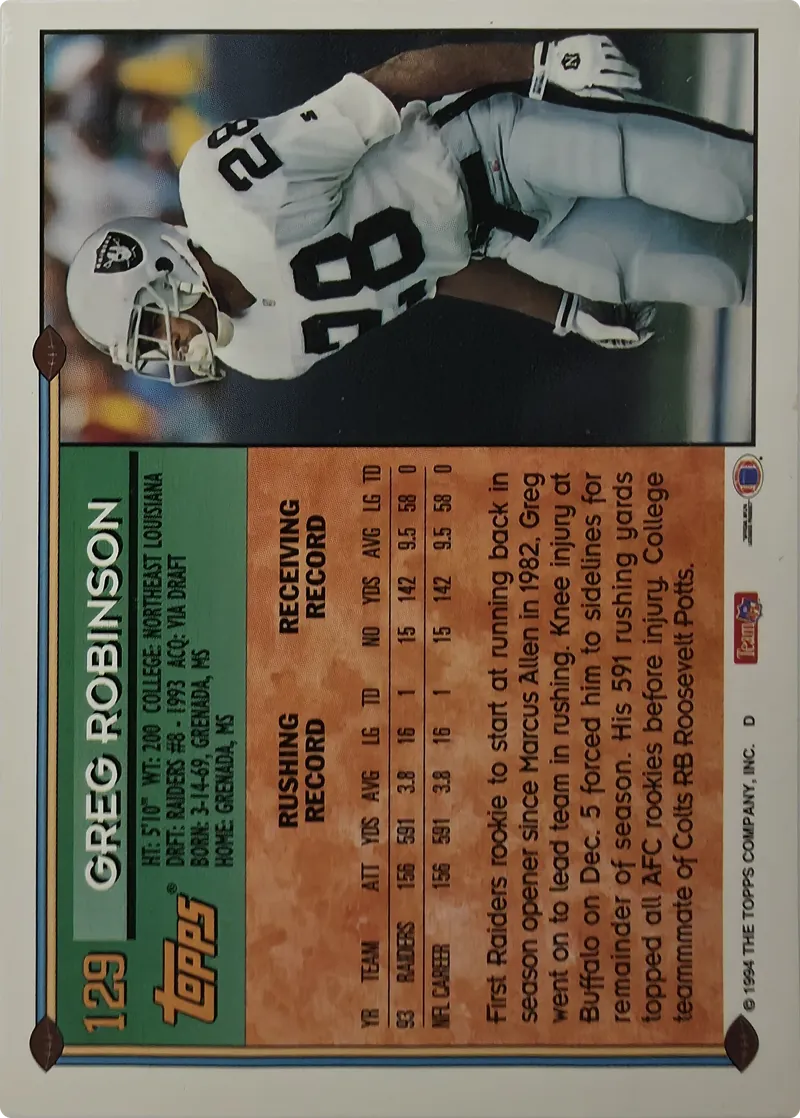 1994 Topps Greg Robinson #129, back