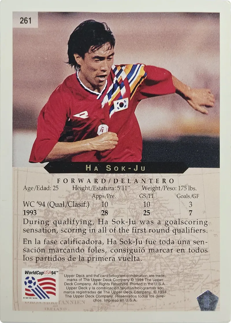 1994 Upper Deck World Cup English/Spanish Ha Sok-Ju #261 South Korea, back
