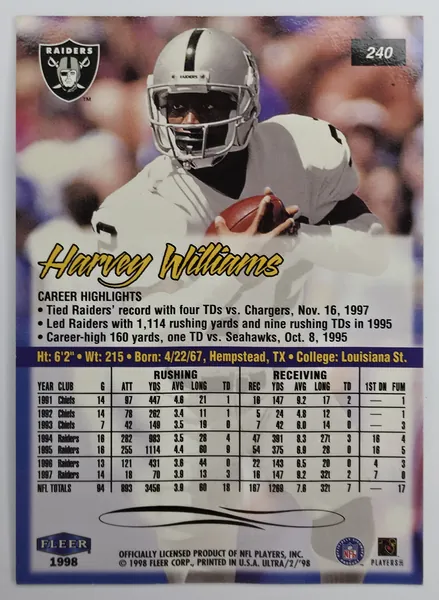 Harvey Williams back