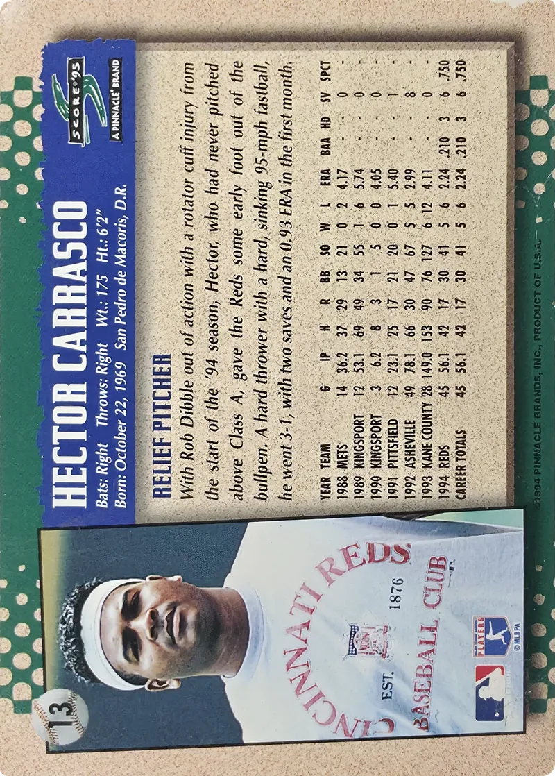 1995 Score Hector Carrasco #13 Cincinnati Reds, back