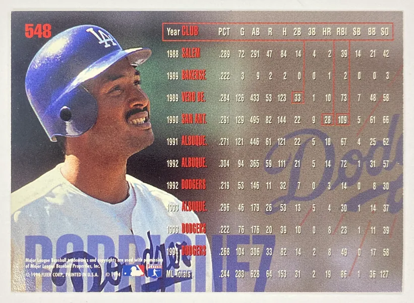 1995 Fleer Henry Rodriguez #548 Los Angeles Dodgers back