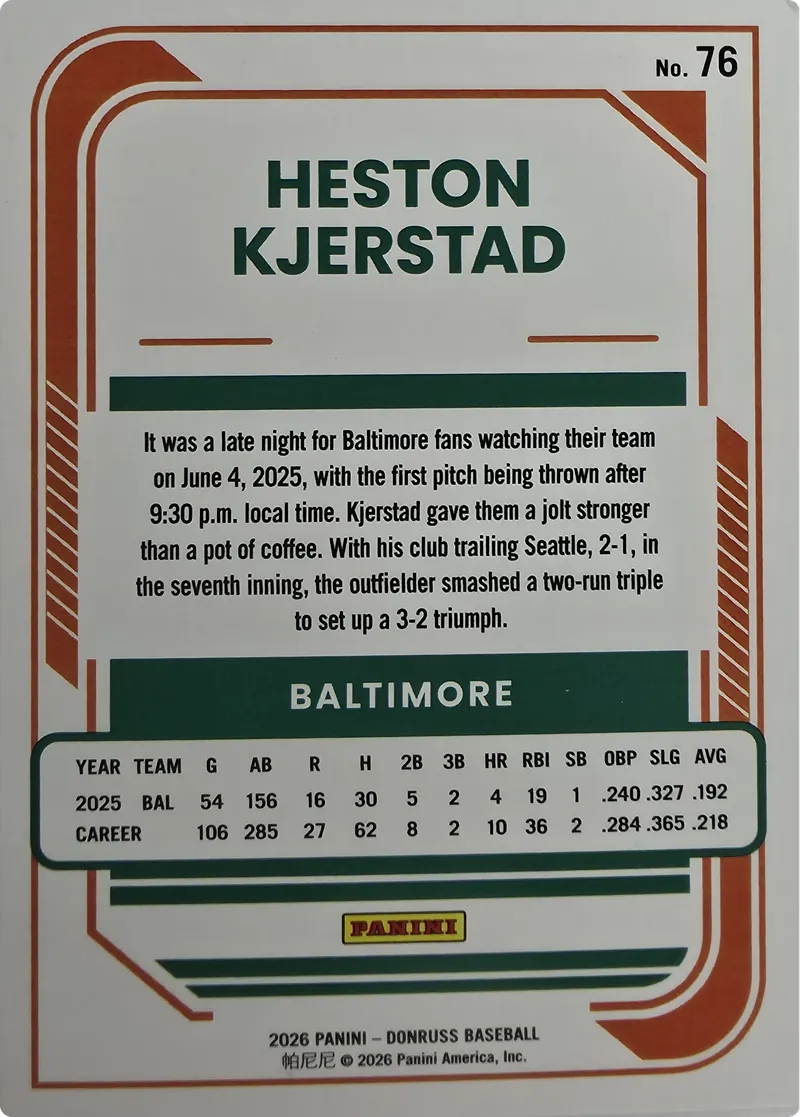 2026 Donruss Baseball Heston Kjerstad #76 Base, back