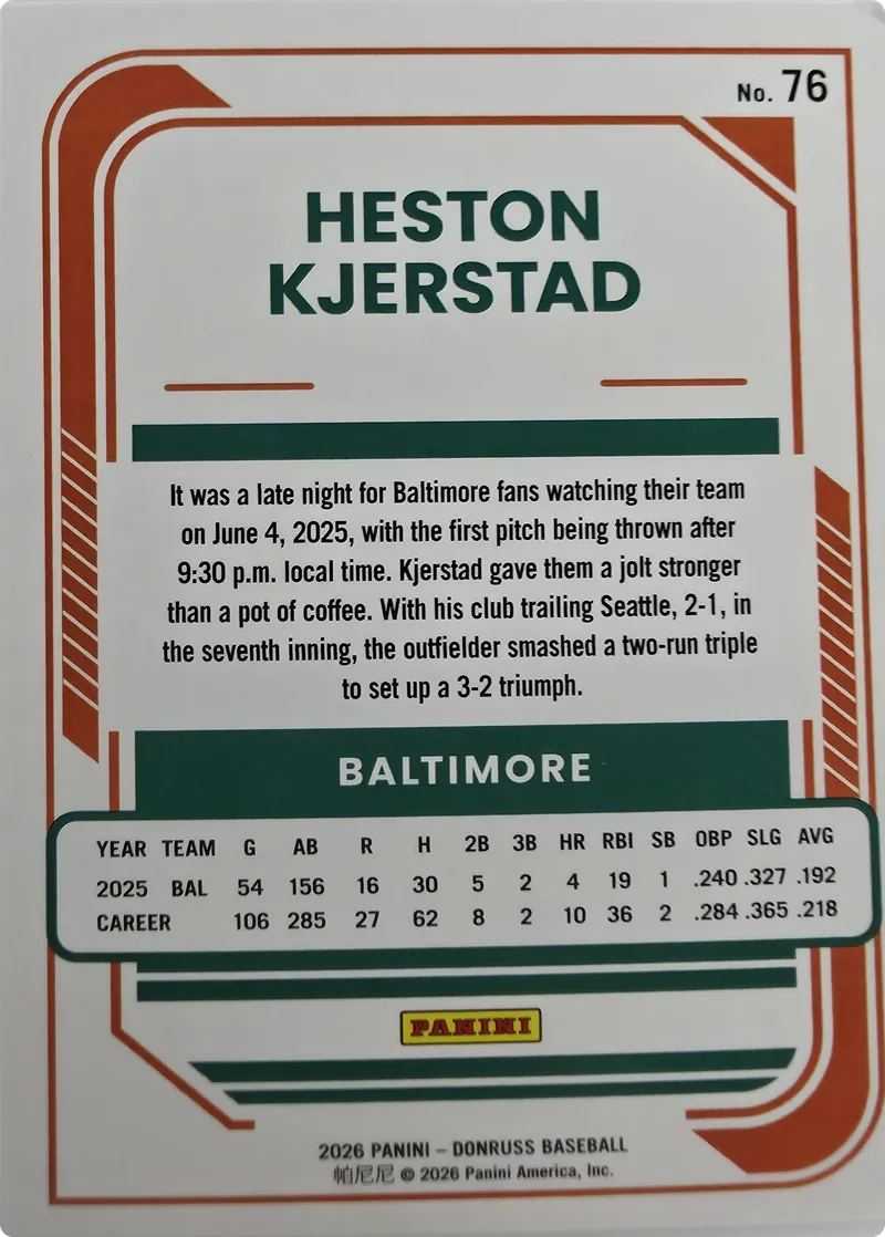 2026 Donruss Baseball Heston Kjerstad #76 Base, back