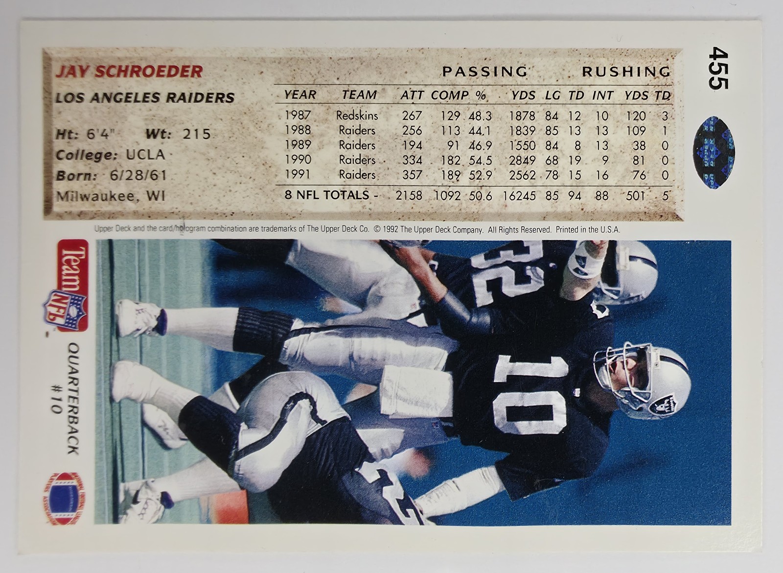 Jay Schroeder back