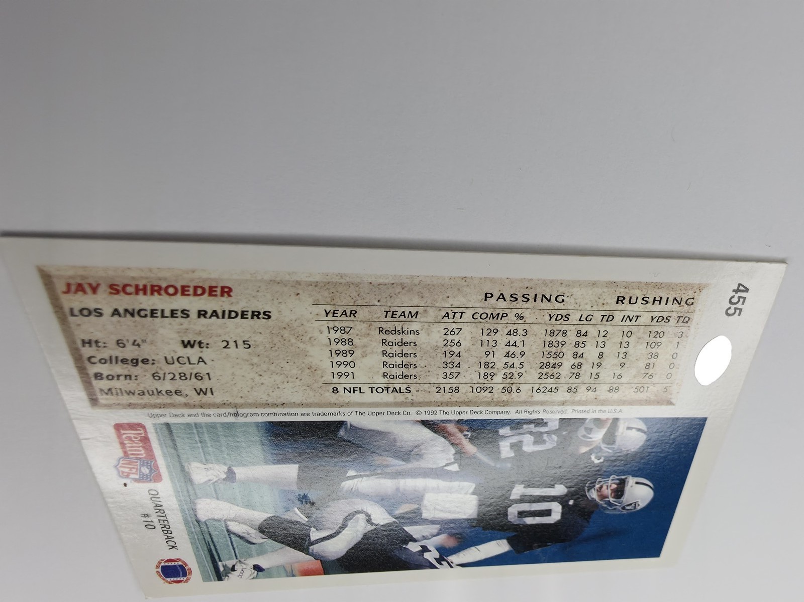 Jay Schroeder back angle