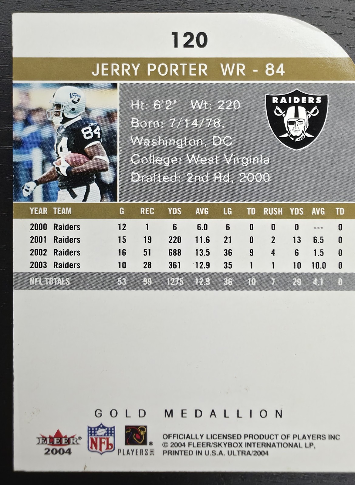 Jerry Porter back