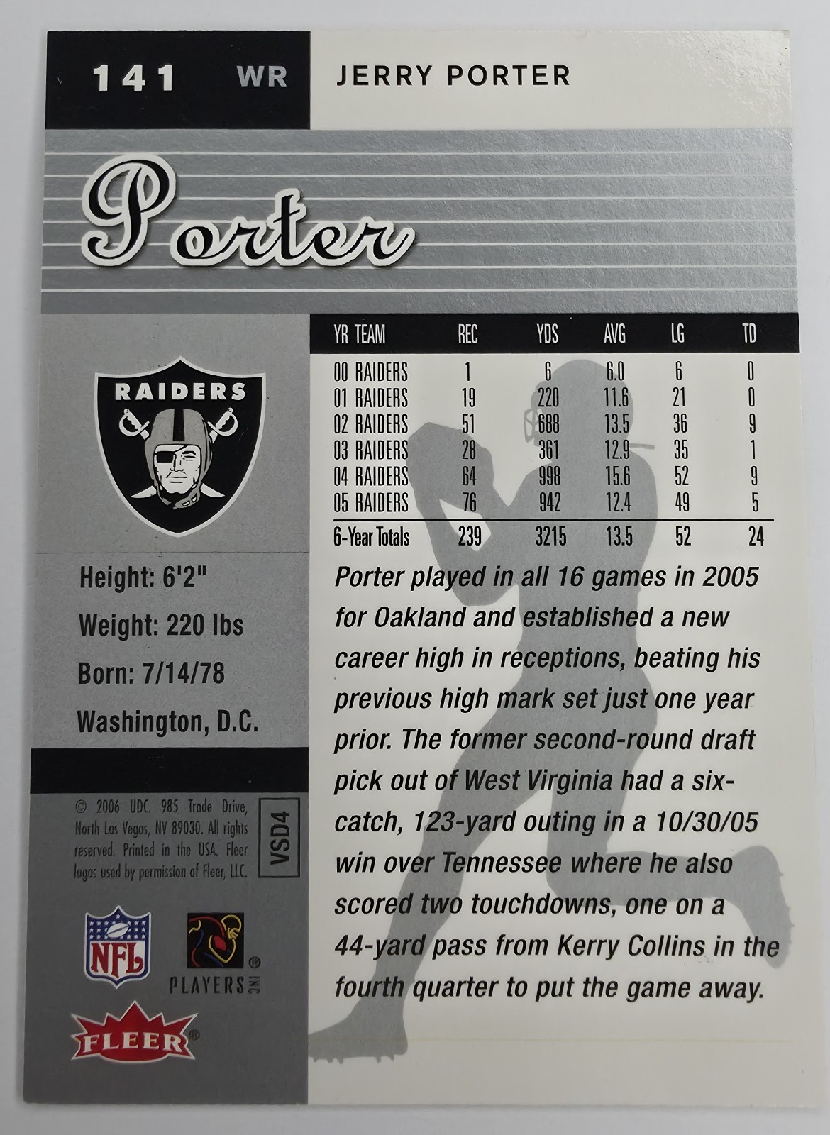 Jerry Porter back