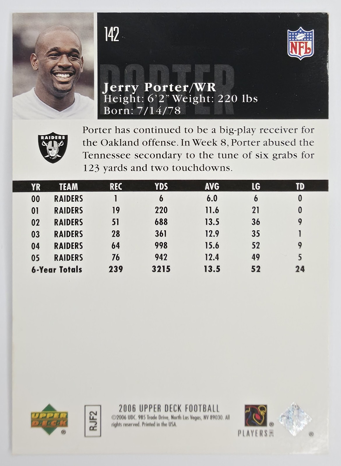 Jerry Porter back