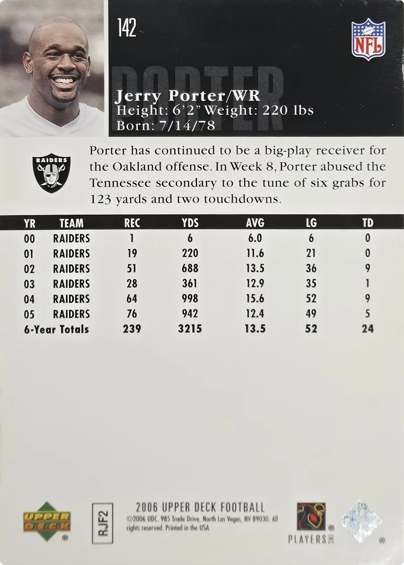 2006 Upper Deck Jerry Porter #142, back