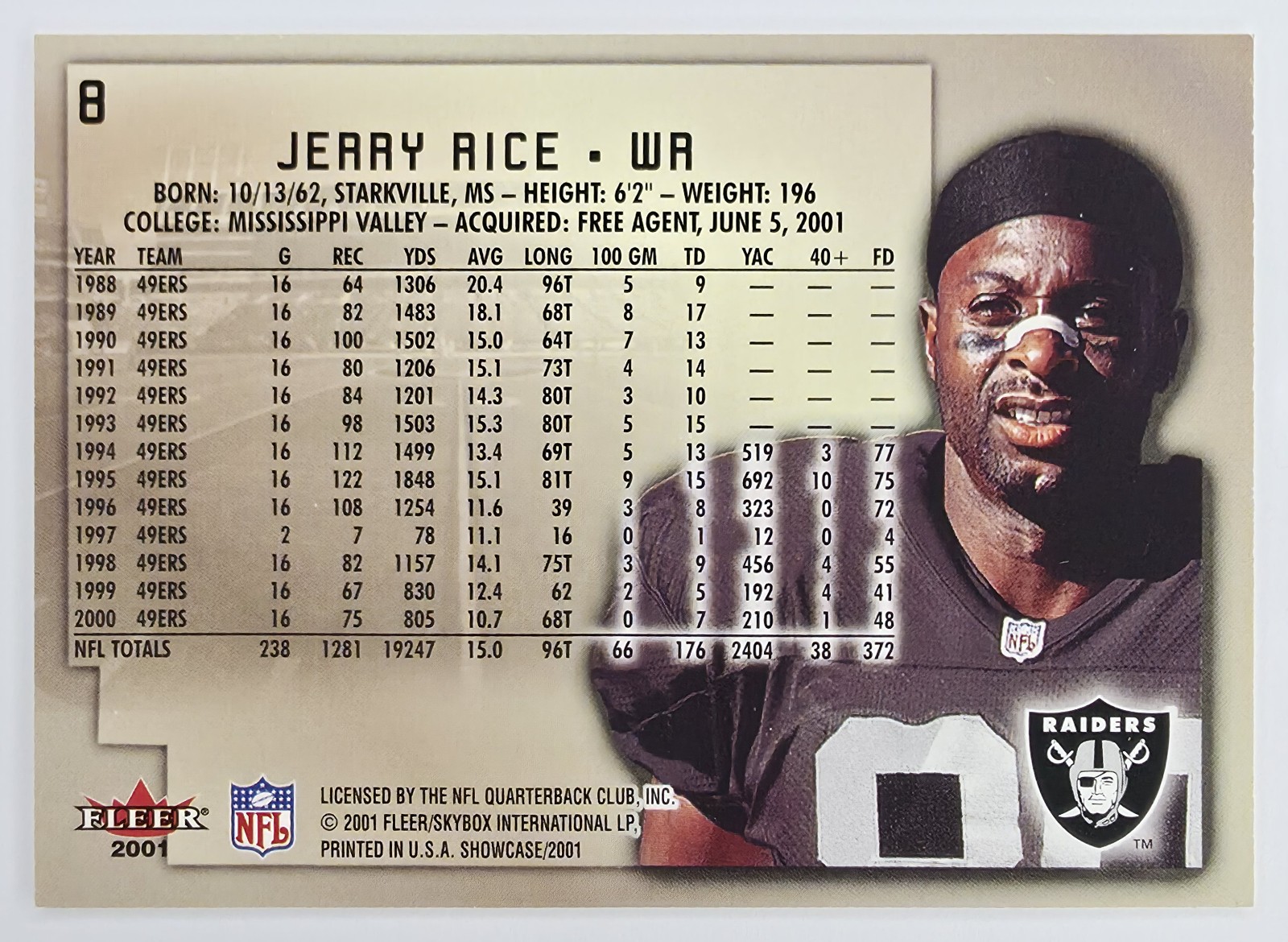 Jerry Rice back