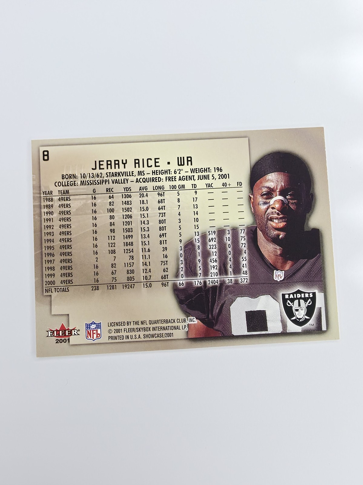 Jerry Rice angle
