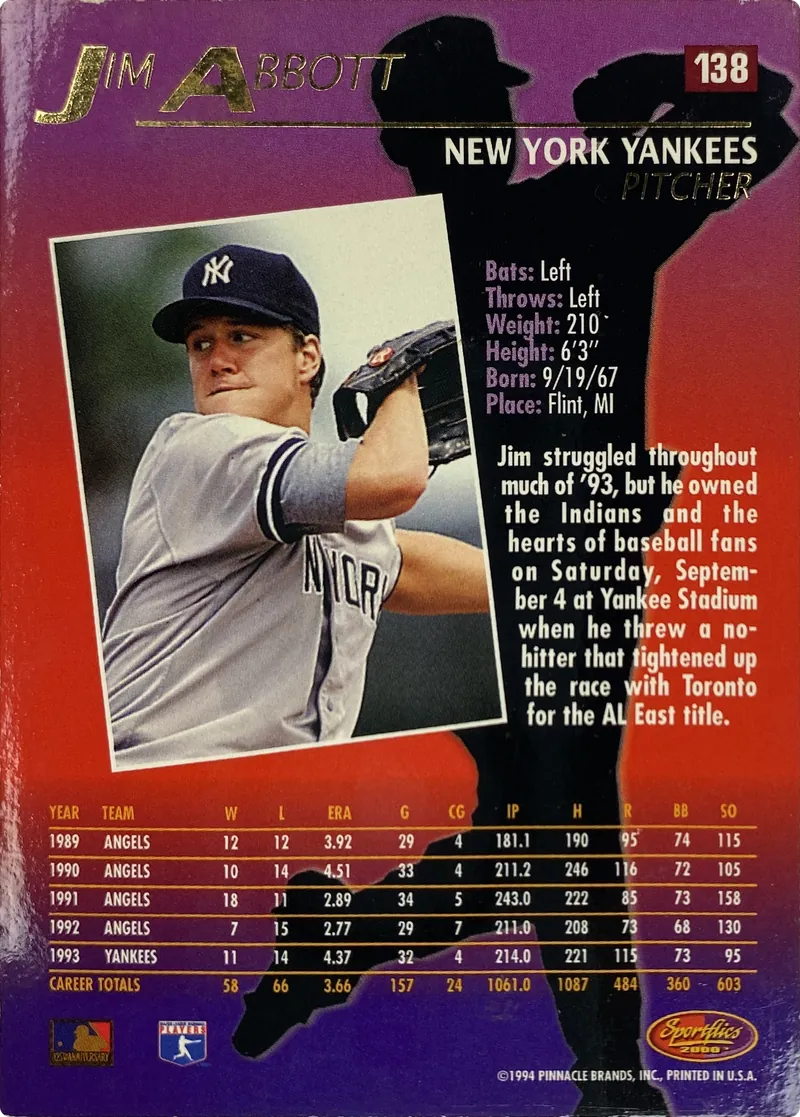 Jim Abbott #138, back