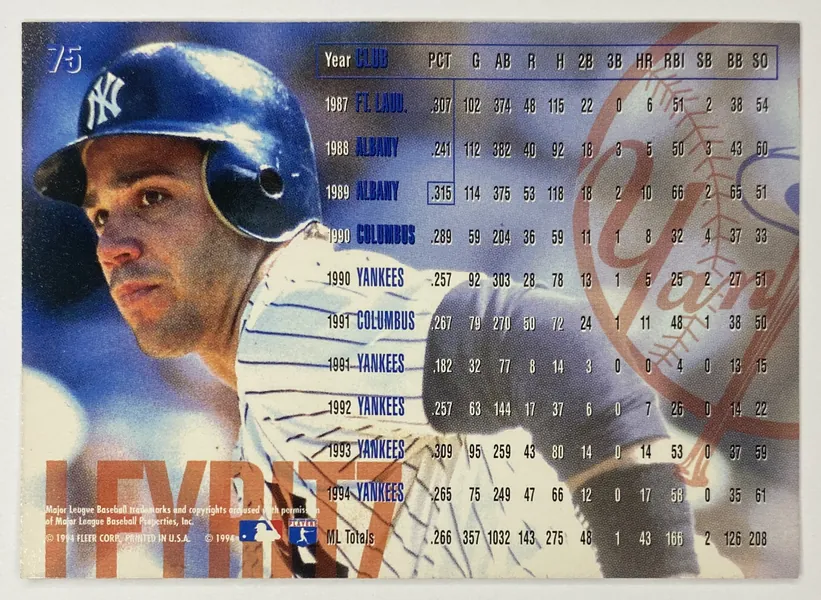 1995 Fleer Jim Leyritz #75 New York Yankees back
