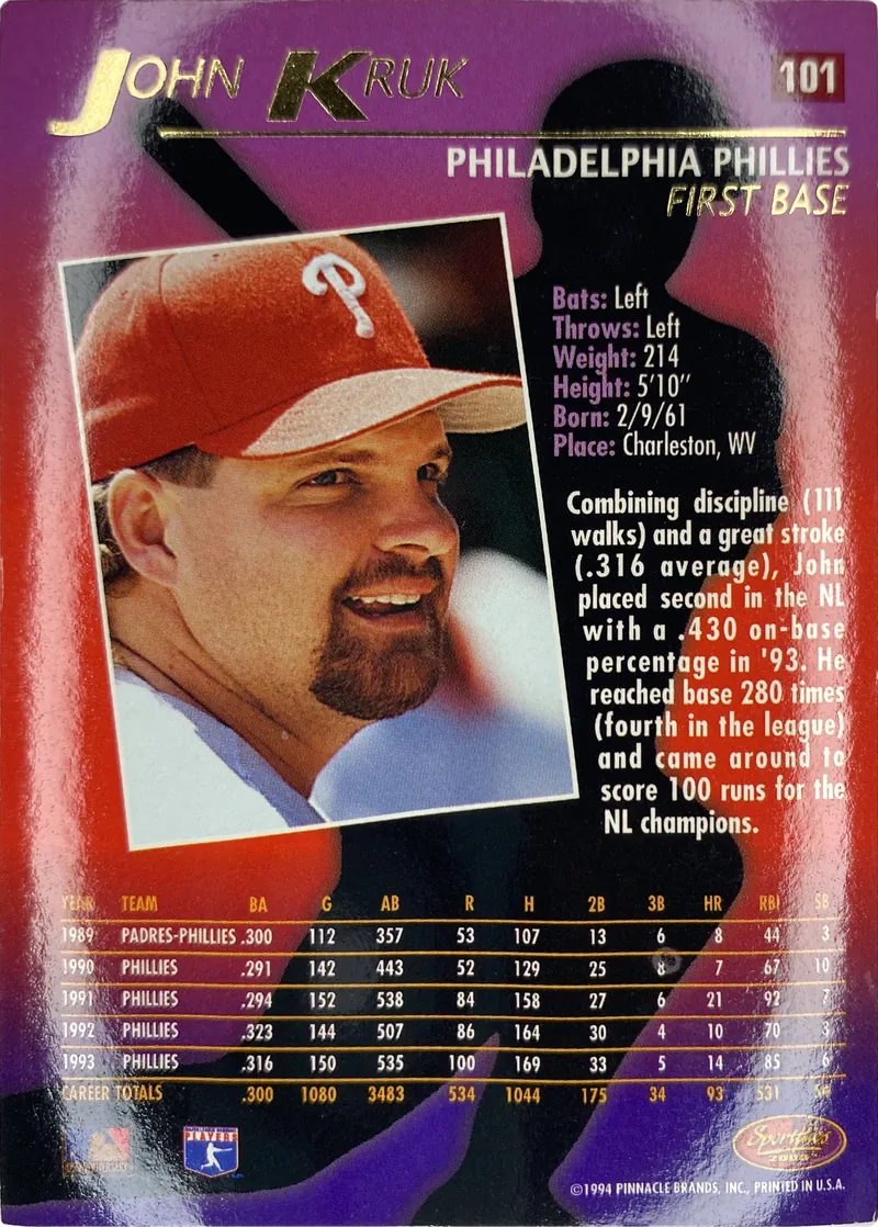 John Kruk #101, back