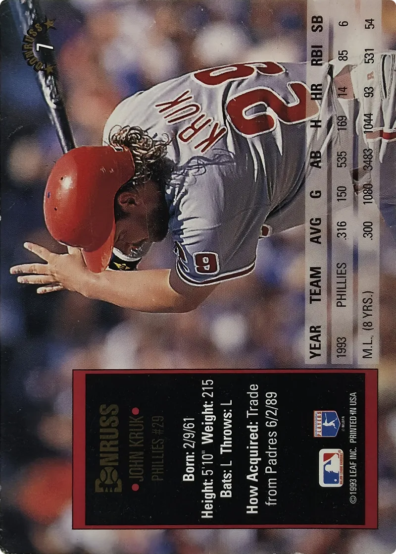 1994 Donruss John Kruk #7 Philadelphia Phillies, back