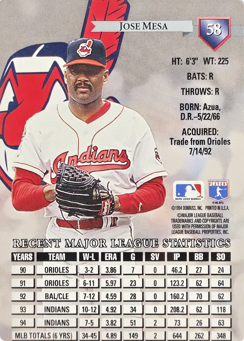 1995 Donruss Jose Mesa #58 Cleveland Indians, back