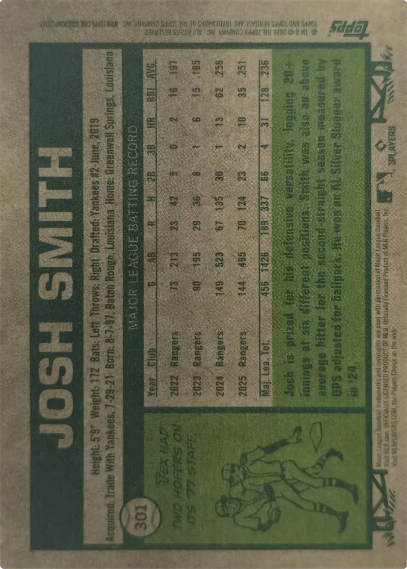 2026 Topps Heritage Josh Smith #301 Texas Rangers, back